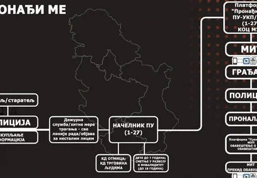 Za nestalom djecom neće tragati samo policija: Kako funkcioniše srpska verzija sistema “Amber alert” (Video)