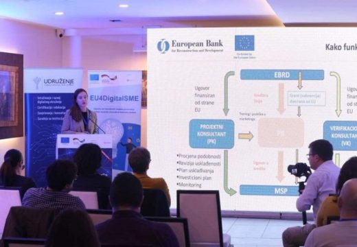 “Collaborathon 2023”: Mala i srednja preduzeća iz BiH korak bliže digitalnom uspjehu