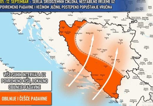 Prognoza: Stiže osvježenje u BiH