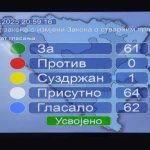 Okončana sjednica NSRS: Veća prava višečlanim porodicama i mladim bračnim parovima