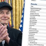 “LOL”: Mask objavio rezultate svog testiranja na droge