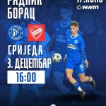 Fudbal: Radnik u srijedu dočekuje Borac!